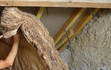 Little Smeaton pitched roof insulation costs